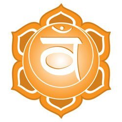 Le Chakra Sacré est le 2ème chakra